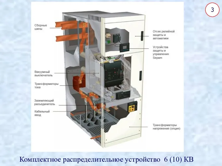 3 Комплектное распределительное устройство 6 (10) КВ