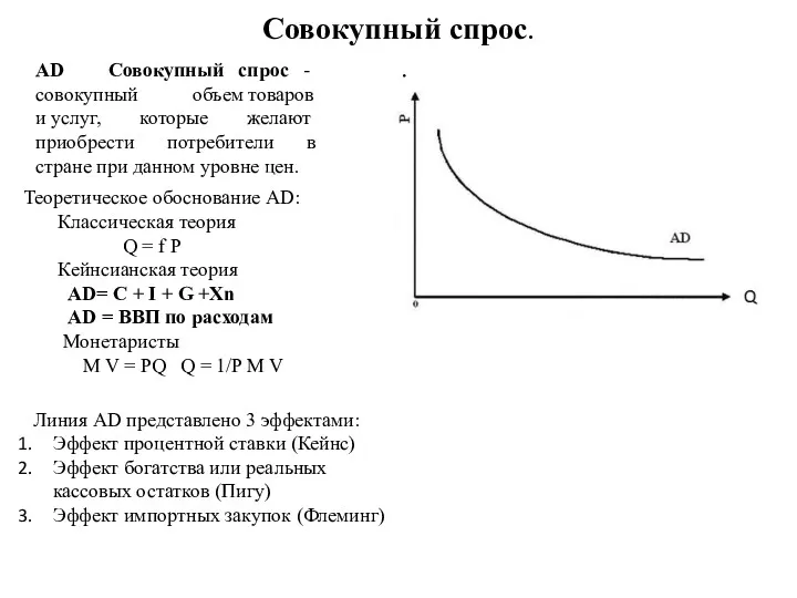 Совокупный спрос. . Теоретическое обоснование AD: Классическая теория Q =