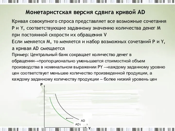 Монетаристская версия сдвига кривой AD Кривая совокупного спроса представляет все