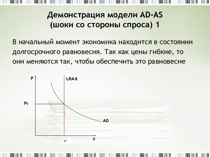 Демонстрация модели AD-AS (шоки со стороны спроса) 1 В начальный