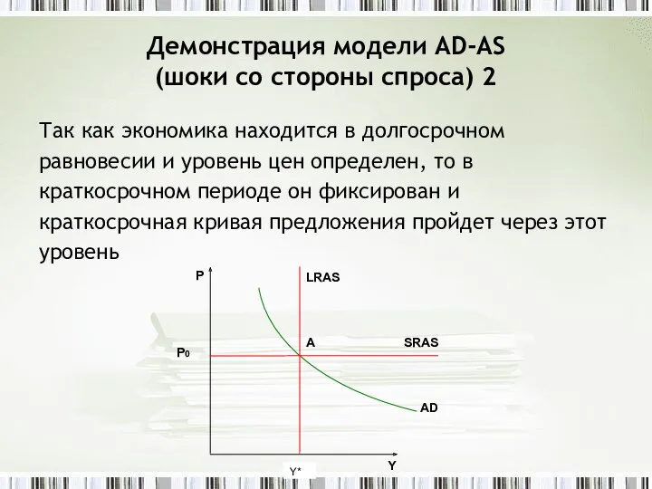 Демонстрация модели AD-AS (шоки со стороны спроса) 2 Так как