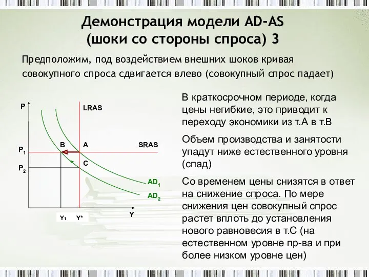 Демонстрация модели AD-AS (шоки со стороны спроса) 3 Предположим, под