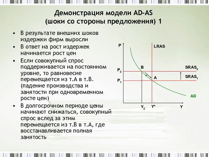 Демонстрация модели AD-AS (шоки со стороны предложения) 1 В результате