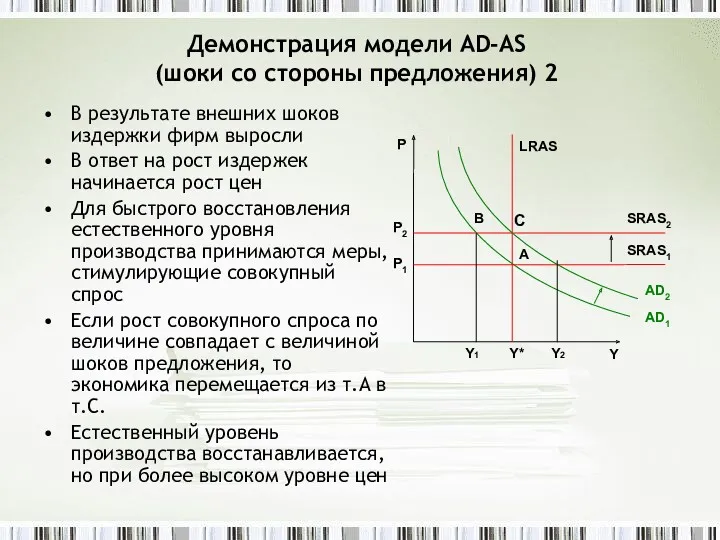 Демонстрация модели AD-AS (шоки со стороны предложения) 2 В результате