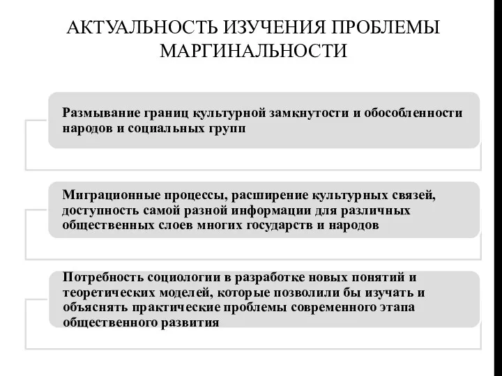 АКТУАЛЬНОСТЬ ИЗУЧЕНИЯ ПРОБЛЕМЫ МАРГИНАЛЬНОСТИ