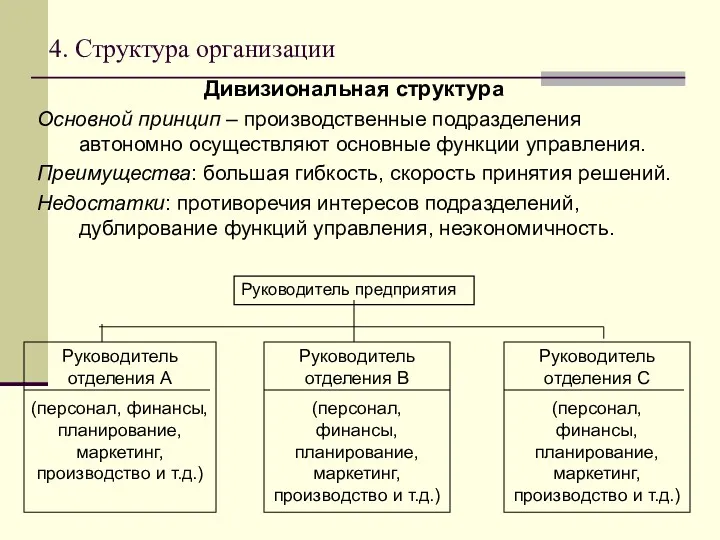 4. Структура организации Дивизиональная структура Основной принцип – производственные подразделения