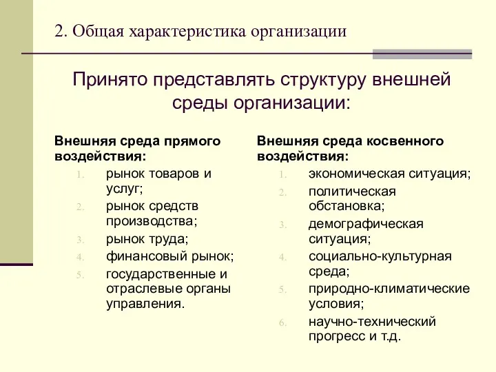 2. Общая характеристика организации Внешняя среда прямого воздействия: рынок товаров