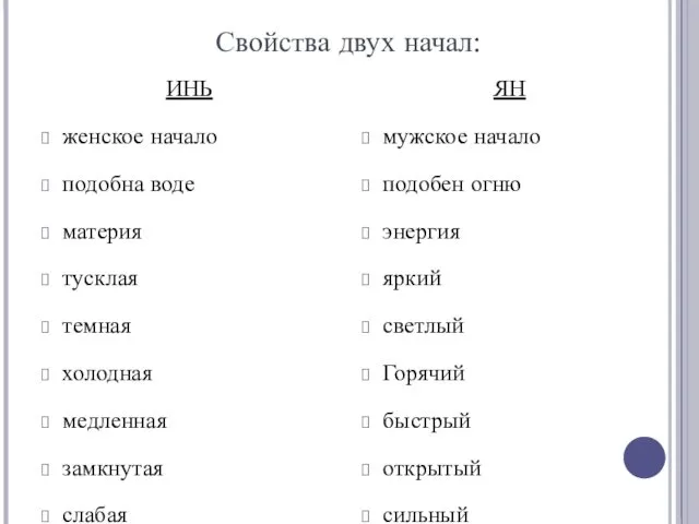 Свойства двух начал: ИНЬ женское начало подобна воде материя тусклая