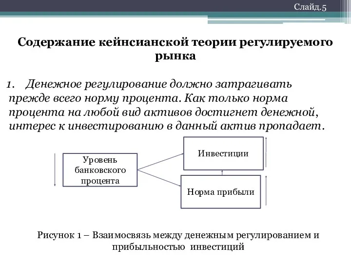 Содержание кейнсианской теории регулируемого рынка Денежное регулирование должно затрагивать прежде всего норму процента.