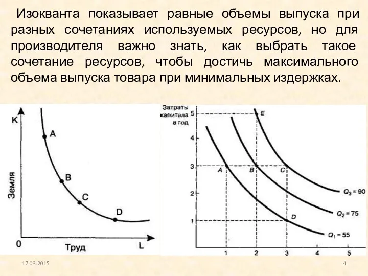 Изокванта показывает равные объемы выпуска при разных сочетаниях используемых ресурсов,