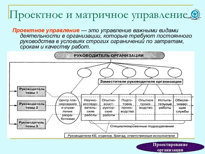 Проектное и матричное управление Проектное управление — это управление важными