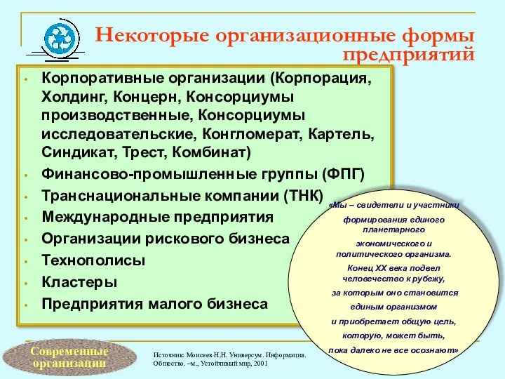 Некоторые организационные формы предприятий Корпоративные организации (Корпорация, Холдинг, Концерн, Консорциумы