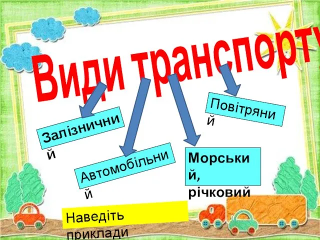 Види транспорту Наведіть приклади Залізничний Морський, річковий Повітряний Автомобільний