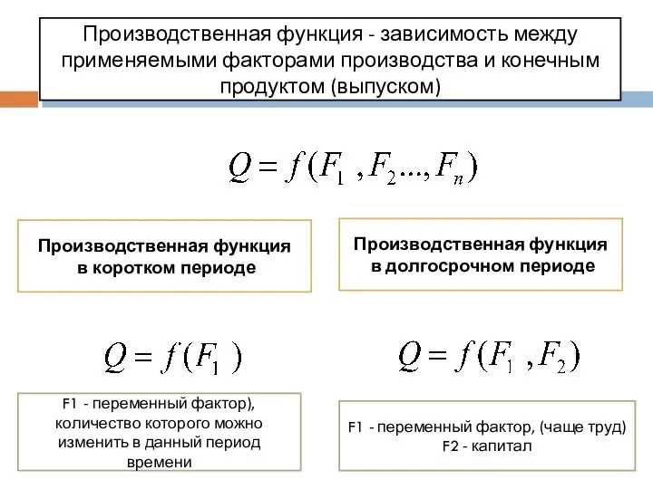 Производственная функция - зависимость между применяемыми факторами производства и конечным