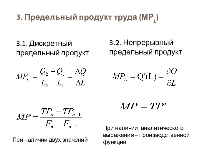 3. Предельный продукт труда (МРL) 3.1. Дискретный предельный продукт 3.2.