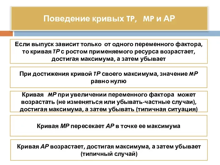 Поведение кривых TP, MP и АР Если выпуск зависит только