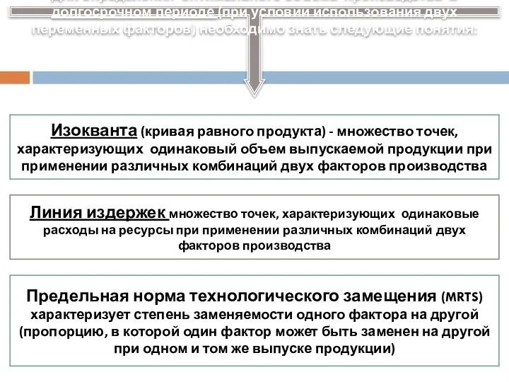 Для определения оптимального объема производства в долгосрочном периоде (при условии