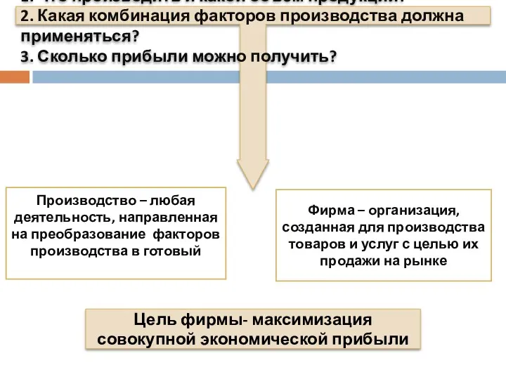 Производителя волнуют три вопроса: 1. Что производить и какой объем