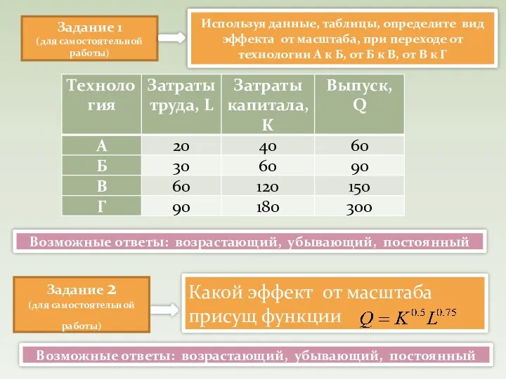 Задание 1 (для самостоятельной работы) Используя данные, таблицы, определите вид