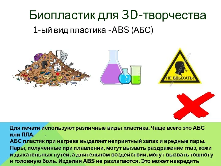 . 1-ый вид пластика -ABS (АБС) Биопластик для 3D-творчества Для