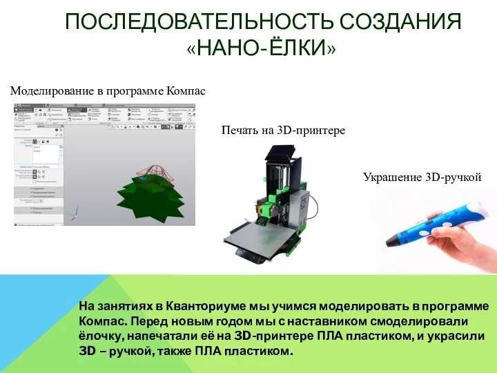 ПОСЛЕДОВАТЕЛЬНОСТЬ СОЗДАНИЯ «НАНО-ЁЛКИ» Моделирование в программе Компас Печать на 3D-принтере