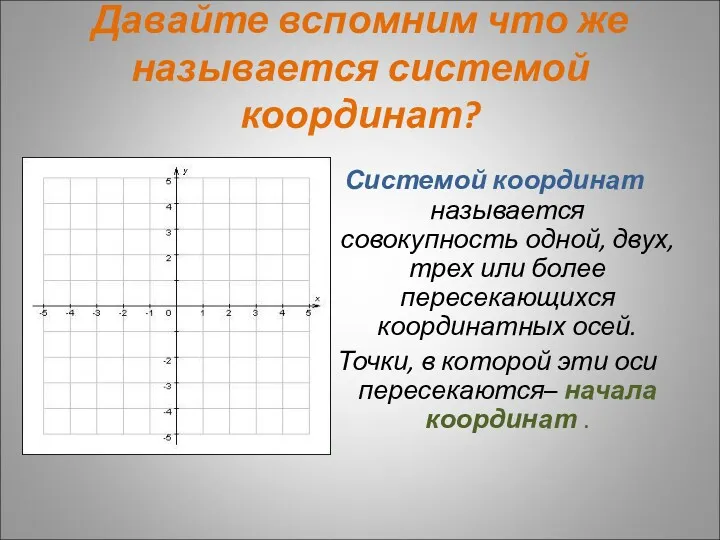 Давайте вспомним что же называется системой координат? Системой координат называется