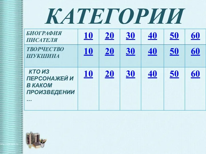 КАТЕГОРИИ