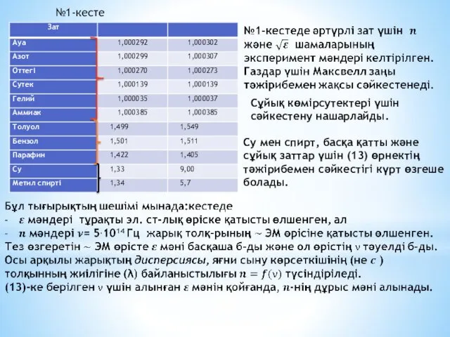 №1-кесте Су мен спирт, басқа қатты және сұйық заттар үшін (13) өрнектің тәжірибемен