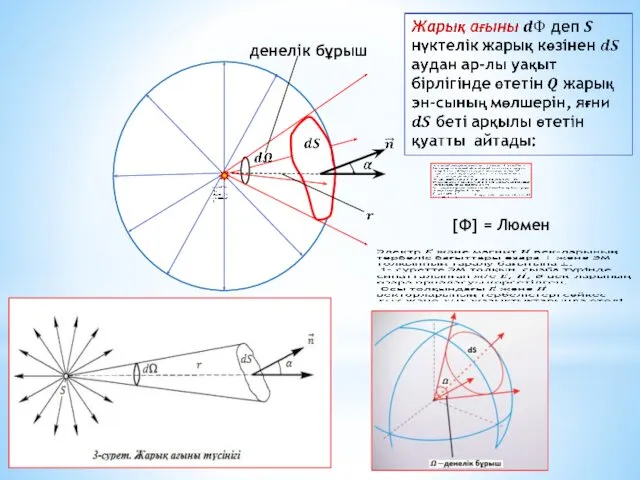 [Ф] = Люмен денелік бұрыш