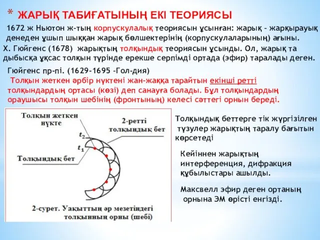 ЖАРЫҚ ТАБИҒАТЫНЫҢ ЕКІ ТЕОРИЯСЫ Х. Гюйгенс (1678) жарықтың толқындық теориясын