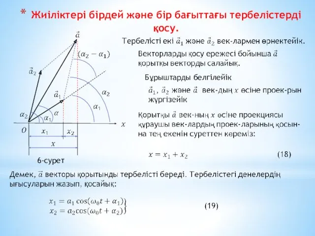 Жиіліктері бірдей және бір бағыттағы тербелістерді қосу. Бұрыштарды белгілейік 6-сурет