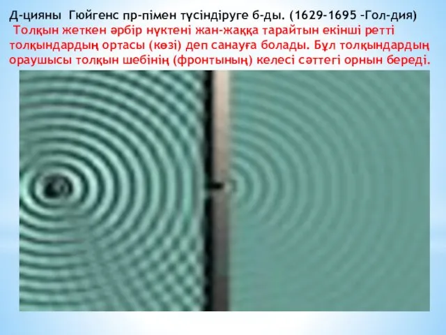 Д-цияны Гюйгенс пр-пімен түсіндіруге б-ды. (1629-1695 –Гол-дия) Толқын жеткен әрбір нүктені жан-жаққа тарайтын