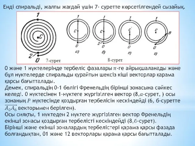 Енді спиральді, жалпы жағдай үшін 7- суретте көрсетілгендей сызайық.