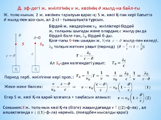 Период терб. жиілігене кері проп.: Жеке-жеке бөлсек: Егер S ж. көзі Қ-ға қарай