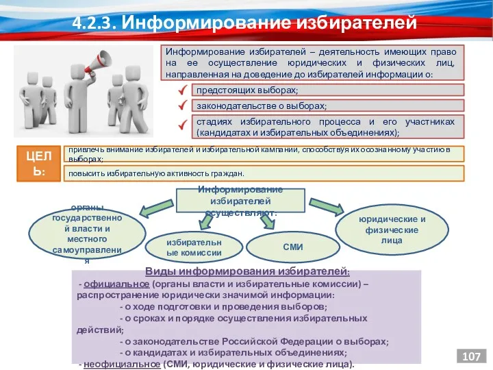 Информирование избирателей – деятельность имеющих право на ее осуществление юридических