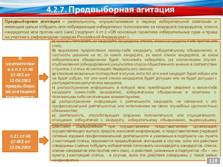 Предвыборная агитация – деятельность, осуществляемая в период избирательной кампании и