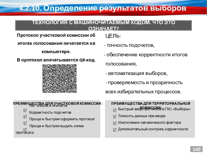 140 ТЕХНОЛОГИЯ С МАШИНОЧИТАЕМЫМ КОДОМ. ЧТО ЭТО ОЗНАЧАЕТ? Протокол участковой