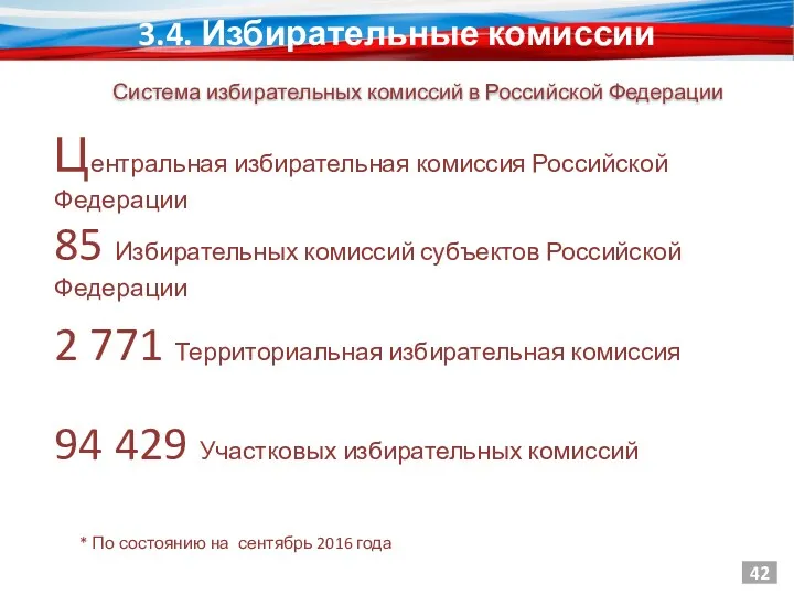 85 Избирательных комиссий субъектов Российской Федерации 2 771 Территориальная избирательная