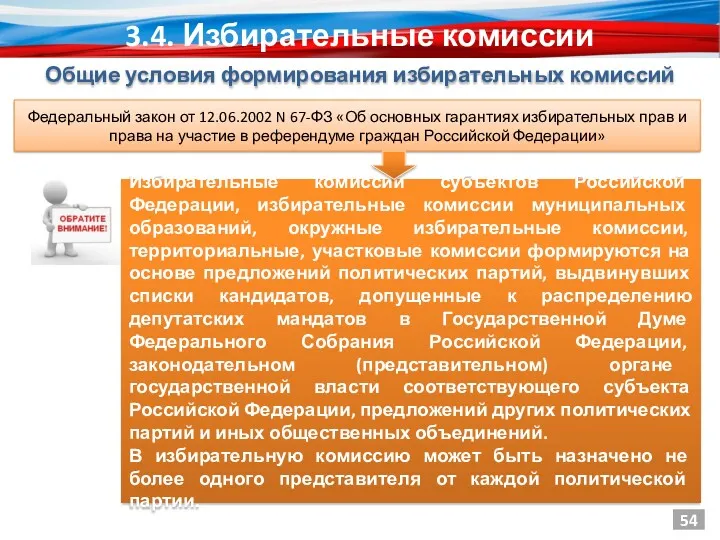 Избирательные комиссии субъектов Российской Федерации, избирательные комиссии муниципальных образований, окружные