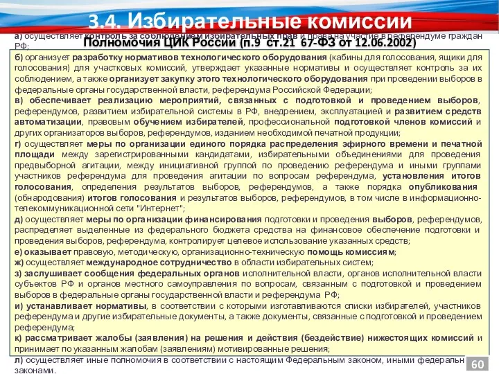 а) осуществляет контроль за соблюдением избирательных прав и права на