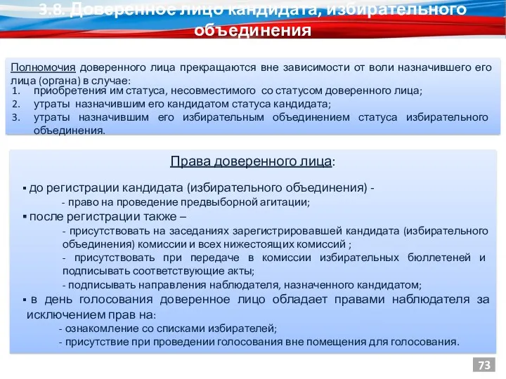 3.8. Доверенное лицо кандидата, избирательного объединения Полномочия доверенного лица прекращаются