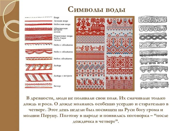 Символы воды В древности, люди не поливали свои поля. Их