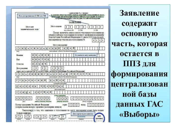 Заявление содержит основную часть, которая остается в ППЗ для формирования централизованной базы данных ГАС «Выборы»