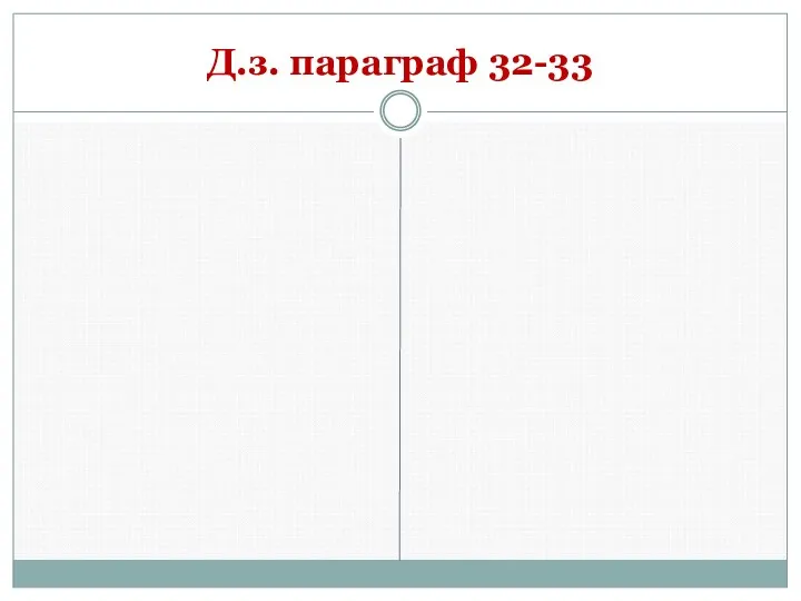 Д.з. параграф 32-33