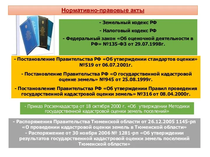 - Постановление Правительства РФ «Об утверждении стандартов оценки» №519 от 06.07.2001г. - Постановление