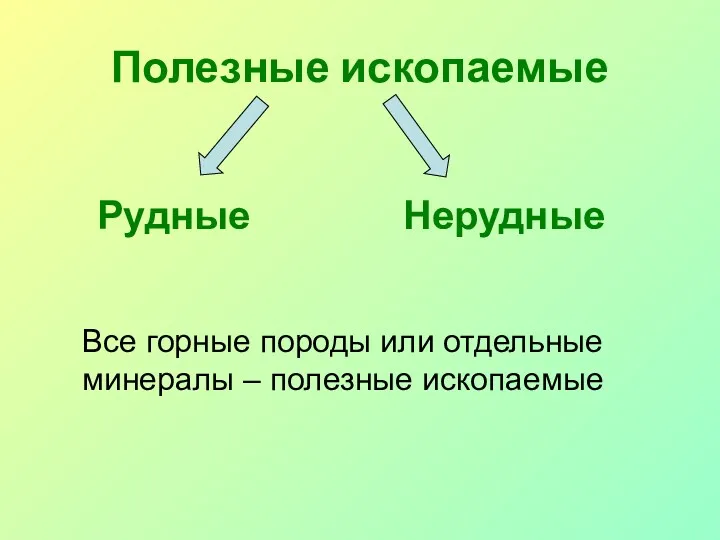 Полезные ископаемые Все горные породы или отдельные минералы – полезные ископаемые Рудные Нерудные