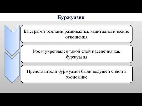 Буржуазия Быстрыми темпами развивались капиталистические отношения Рос и укреплялся такой