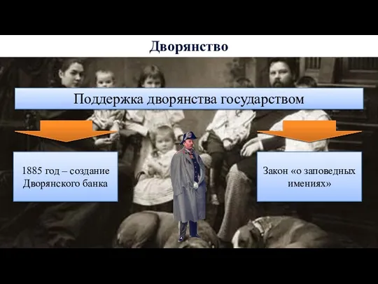 Дворянство Поддержка дворянства государством 1885 год – создание Дворянского банка Закон «о заповедных имениях»