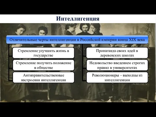 Интеллигенция Стремление улучшить жизнь в государстве Стремление получить положение в