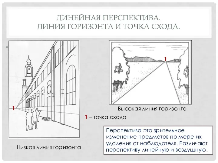 ЛИНЕЙНАЯ ПЕРСПЕКТИВА. ЛИНИЯ ГОРИЗОНТА И ТОЧКА СХОДА. Перспектива это зрительное